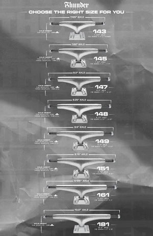 Thunder "Polished" Trucks